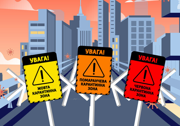 Новые правила карантина в Украине: какие ограничения будут в желтой, оранжевой и красной зоне - фото